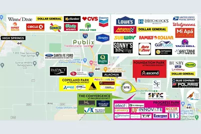 13859 Progress Boulevard #200 Cowork Units, Alachua, FL 32615 - Photo 3