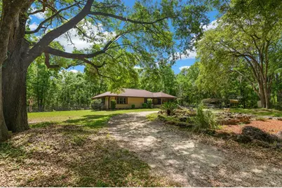 23719 NW 142nd Avenue, High Springs, FL 32643 - Photo 33