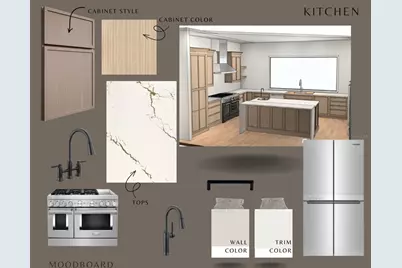 6079 SW 124th Way, Archer, FL 32618 - Photo 3