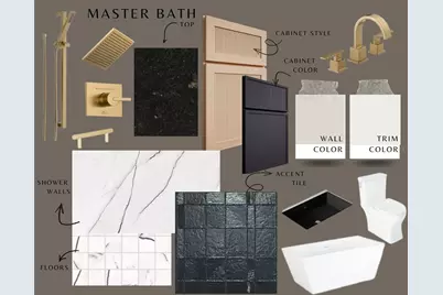 6079 SW 124th Way, Archer, FL 32618 - Photo 5