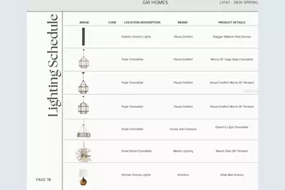 14828 SW 9th Lane, Newberry, FL 32669 - Photo 11