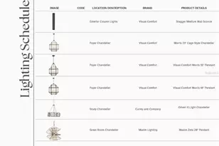 14828 SW 9th Ln, Newberry, FL 32669 - Photo 11