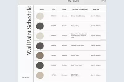 14828 SW 9th Lane, Newberry, FL 32669 - Photo 9