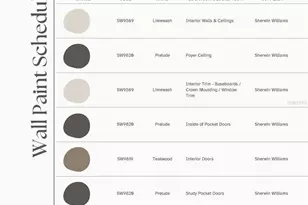 14828 SW 9th Ln, Newberry, FL 32669 - Photo 9