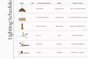 14828 SW 9th Ln, Newberry, FL 32669 - Photo 13