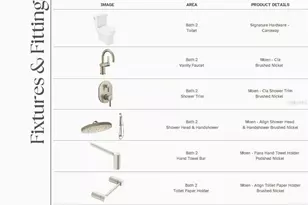 14828 SW 9th Ln, Newberry, FL 32669 - Photo 19