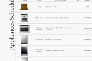 14828 SW 9th Ln, Newberry, FL 32669 - Photo 21