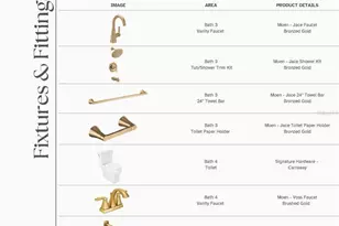 14828 SW 9th Ln, Newberry, FL 32669 - Photo 23