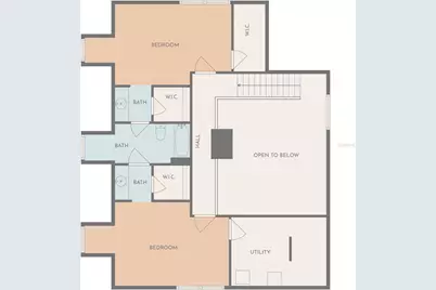 8350 NW 77th Place, Chiefland, FL 32626 - Photo 93