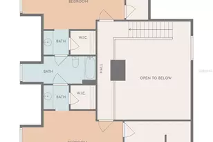 8350 NW 77th Pl, Chiefland, FL 32626 - Photo 93