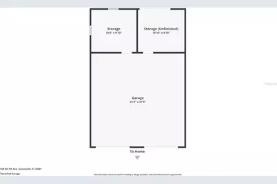 929 NE 7th Avenue, Gainesville, FL 32601 - Photo 45