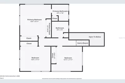 2074 NW 11th Road, Gainesville, FL 32605 - Photo 49