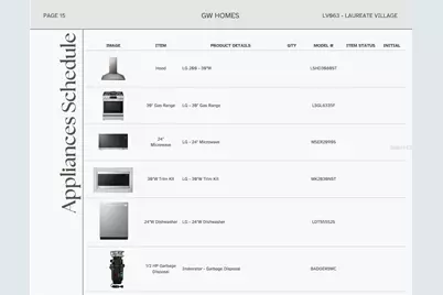 841 SW 145th Drive, Newberry, FL 32669 - Photo 7