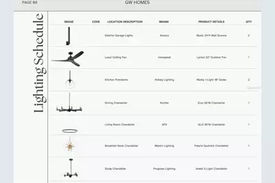 841 SW 145th Drive, Newberry, FL 32669 - Photo 13