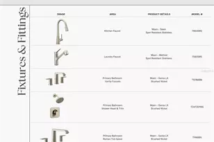 841 SW 145th Dr, Newberry, FL 32669 - Photo 9