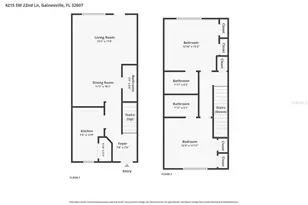4215 SW 22nd Ln, Gainesville, FL 32607 - Photo 31