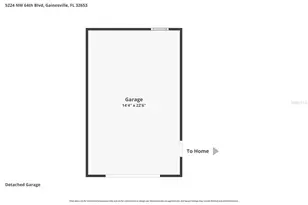 5224 NW 64th Blvd, Gainesville, FL 32653 - Photo 67