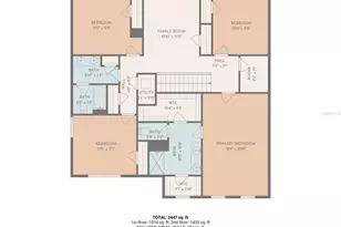 24382 NW 8th Pl, Newberry, FL 32669 - Photo 41