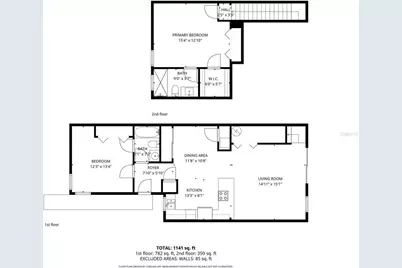 9755 SW 52nd Road, Gainesville, FL 32608 - Photo 5
