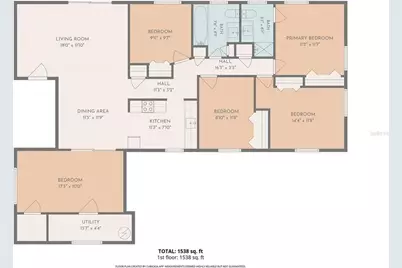 2832 NE 11th Terrace, Gainesville, FL 32609 - Photo 47