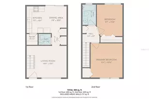 7216 SW 43rd Pl, Gainesville, FL 32608 - Photo 49