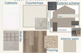 1740 Burrows Ave, Lakeland, FL 33811 - Photo 3