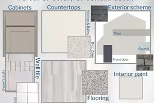 7084 162nd Pl E, Parrish, FL 34219 - Photo 3