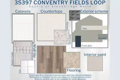 35397 Coventry Fields Loop, Zephyrhills, FL 33541 - Photo 3