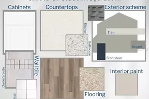 35397 Coventry Fields Loop, Zephyrhills, FL 33541 - Photo 3