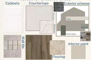 1822 Daystar Dr, Haines City, FL 33844 - Photo 3