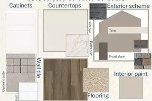 7654 SW 6th Loop, Ocala, FL 34474 - Photo 3