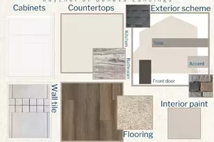 1460 Fleur Dr, Davenport, FL 33837 - Photo 3