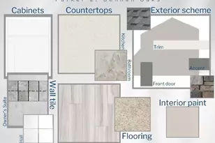 12859 SE 55th Ave, Belleview, FL 34420 - Photo 3