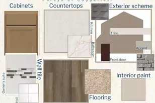 7575 SW 108th St, Ocala, FL 34476 - Photo 3