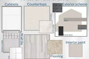 727 SW 77th Cir, Ocala, FL 34474 - Photo 3