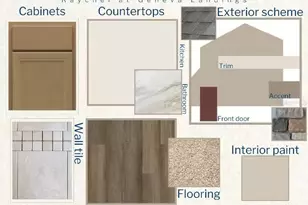 1493 Fleur Dr, Davenport, FL 33837 - Photo 3