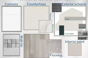 1461 Fleur Dr, Davenport, FL 33837 - Photo 3