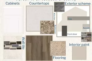 2630 58th Circle E, Palmetto, FL 34221 - Photo 3