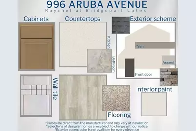 996 Aruba Avenue, Mulberry, FL 33860 - Photo 3