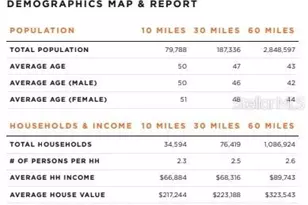 3455 E Fairway Vista Dr, Avon Park, FL 33825 - Photo 15