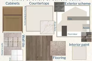 6922 161st Ter E, Parrish, FL 34219 - Photo 3