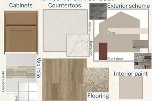 12847 SE 55th Ave, Belleview, FL 34420 - Photo 3