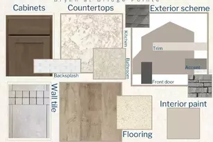 5606 Holly Hill Pass, Saint Cloud, FL 34771 - Photo 3