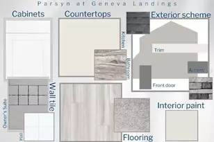 1661 Astrid rd, Davenport, FL 33837 - Photo 3