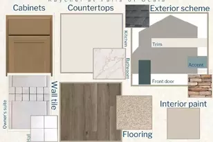 731 SW 77th Cir, Ocala, FL 34474 - Photo 3