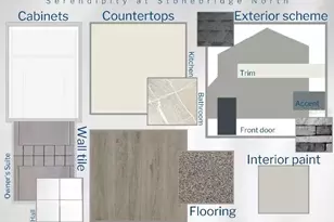 35412 Coventry Fields Loop, Zephyrhills, FL 33541 - Photo 3