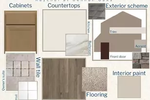 12821 SE 55th Ave, Belleview, FL 34420 - Photo 3