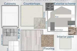 2424 White Ladyfish Rd, Wimauma, FL 33598 - Photo 3