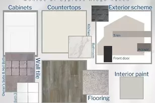 6068 Barracuda Loop, Wimauma, FL 33598 - Photo 3