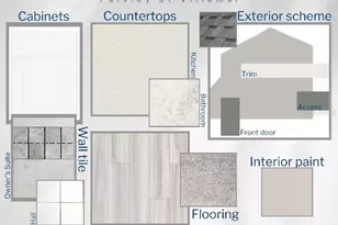 3119 Laurel Oak Ln, Winter Haven, FL 33884 - Photo 3